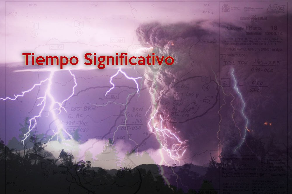 Cómo interpretar un mapa de tiempo significativo.
